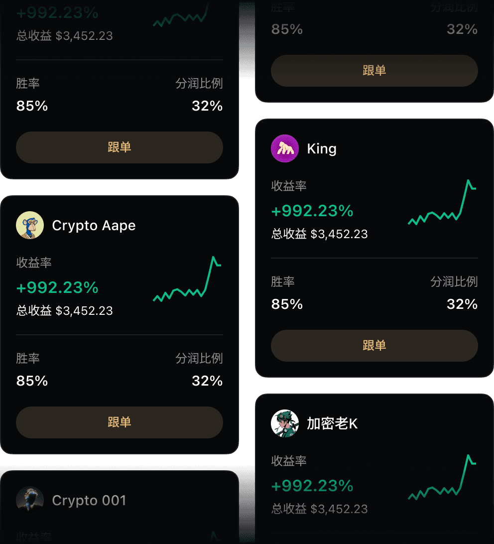 Copy Trading Feature