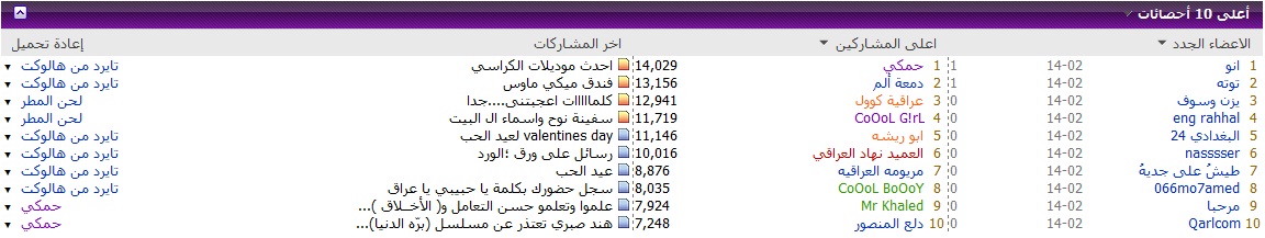 الاســـم:	1.jpg
المشاهدات: 1827
الحجـــم:	96.3 كيلوبايت